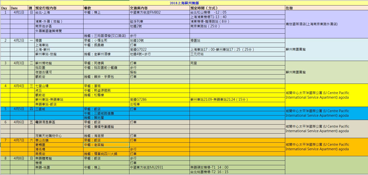 擷取.JPG - 2018-上海DAY1