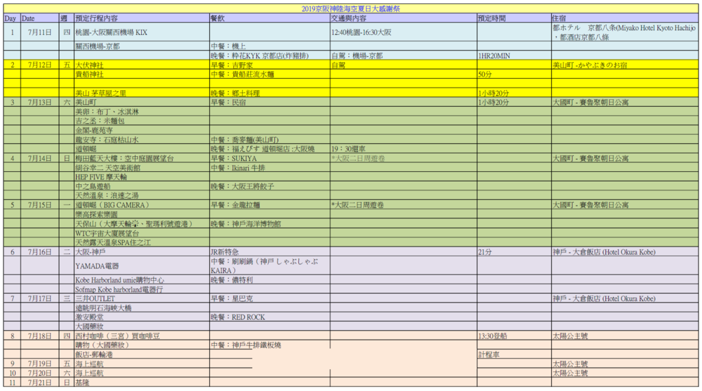 擷取.PNG - 大阪day1